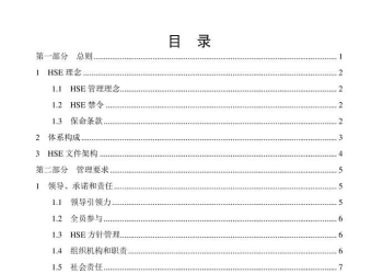 中国石化HSE手册-2021