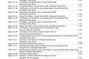 NEHRP Recommended Provisions：Design Examples
