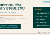 焊缝返修为何不能超过2次？（PPT）