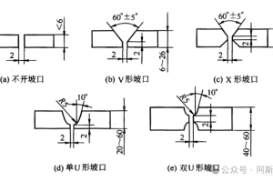 比较V形坡口，双V形坡口，带钝边U形坡口，双U形坡口优缺点