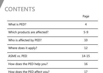 IPU Pressure Equipment Directive Handbook-2017
