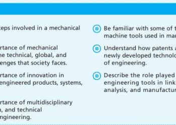 CHAPTER 2 Mechanical Design