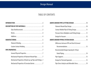 RPS Design Manual 22-03