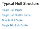 Nomenclature for Typical Hull Structure