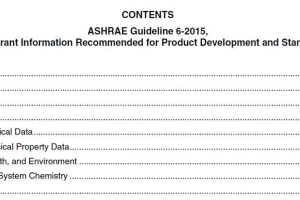 ASHRAE Guideline 6-2015 Refrigerant Information Recommended for Product