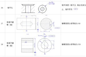 分享47个典型结构的尺寸标注