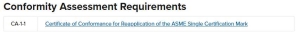 2025 ASME Data Report Forms - Conformity Assessment Requirements