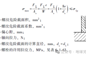 单个螺栓的受力分析-机械设计手册
