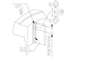 GB/T151-2026这些变化很重要