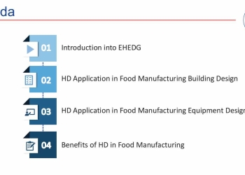 Hygienic Design & EHEDG Principles, Practice and Benefits