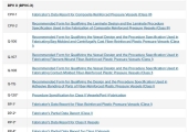 2025 ASME Data Report Forms - BPV X (BPVC.X)