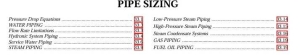 ASHRAE PIPE SIZING