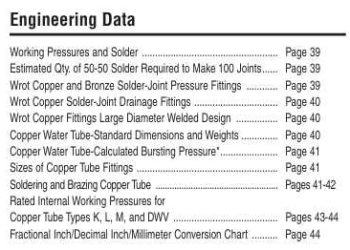 EPC Engineering Data