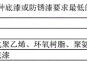钢结构防腐涂装工程质量管理