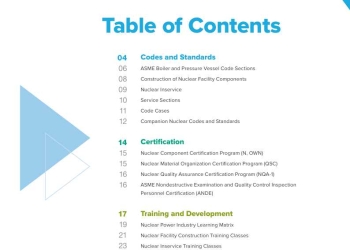 RESOURCES FOR THE NUCLEAR INDUSTRY