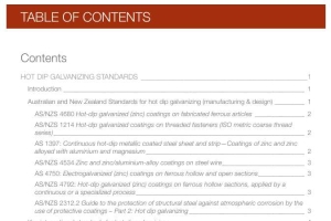 AN 28.4 Hot dip galvanizing Standards