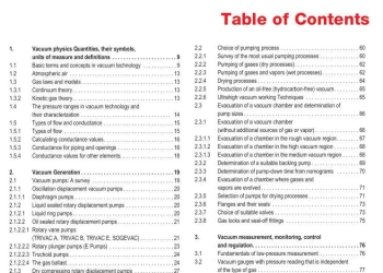 Fundamentals of Vacuum Technology