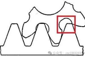 为什么标准直齿轮最小齿数≥17