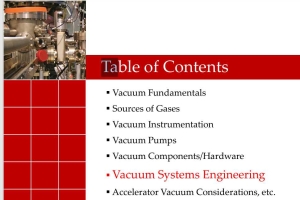 Vacuum Science and Technology for Accelerator Vacuum Systems