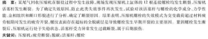 压缩机活塞杆及螺栓断裂原因分析