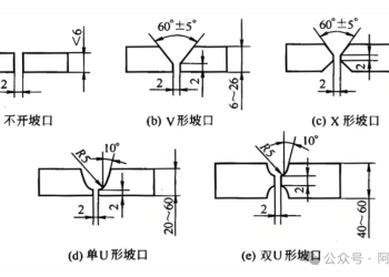 比较V形坡口，双V形坡口，带钝边U形坡口，双U形坡口优缺点