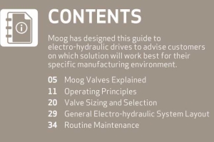 ELECTRO-HYDRAULIC VALVES: A TECHNICAL LOOK
