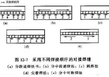 告别焊接变形：详解分段退焊、跳焊、对称焊等5种实用工艺