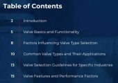 Mastering Valve Selection