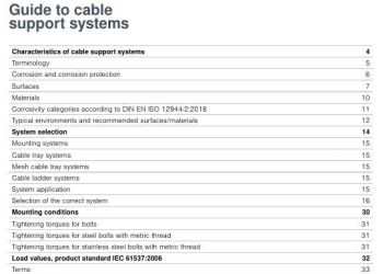 Guide to cable support systems
