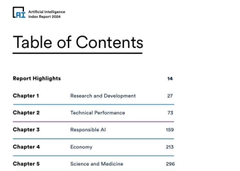 Introduction to the AI Index Report 2024