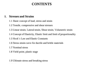 STRENGTH OF MATERIAL LECTURE NOTES