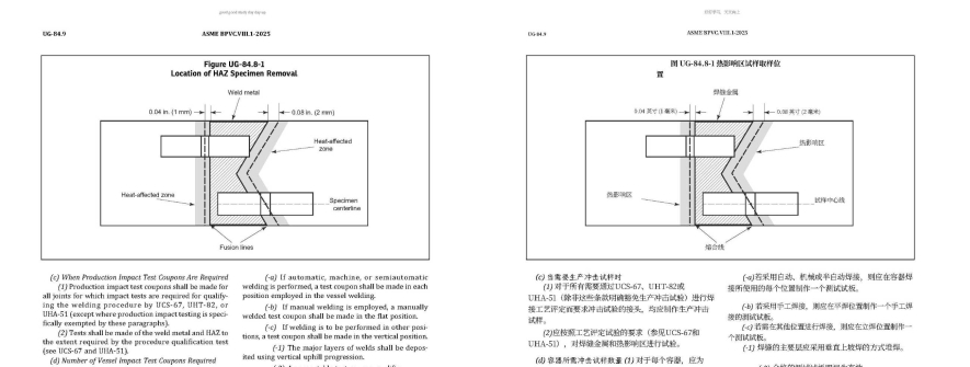 ASME BPVC.VIII.1-2025 中英文对照翻译 完整版 带书签 可编辑