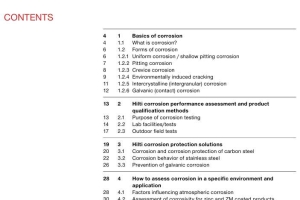 Hilti's Corrosion Handbook-2021