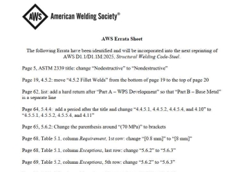 AWS D1.1-2025--勘误表 ErrataSheet 4页