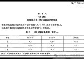 GB/T713.2附录C“不太够用”：抗HIC钢
