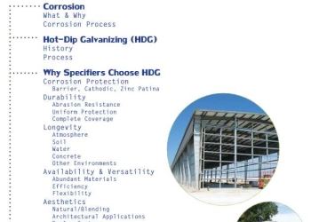 HOT-DIP GALVANIZING FOR CORROSION PROTECTION