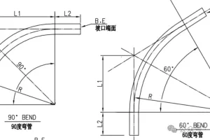 长半径和短半径弯头的区别