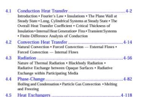 Heat and Mass Transfer