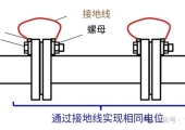 静电跨接是什么？法兰、设备外壳为什么要跨接，它和静电接地有什么区别？