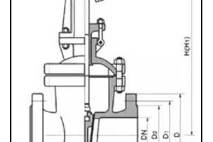 闸板阀回半圈奥秘：提升密封，延长寿命