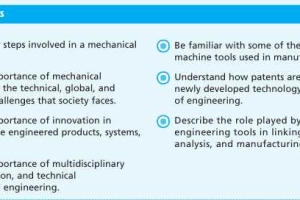CHAPTER 2 Mechanical Design