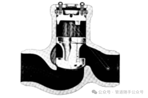 ASME B31.3工艺管道阀门类型