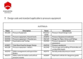 Pressure equipment design verification Area of Practice