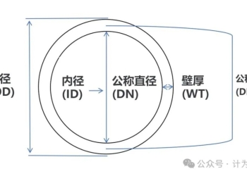 DN、OD、ID之间有什么区别？