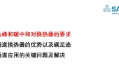 双碳目标下微通道换热器的应用优势和潜力