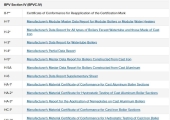 2025 ASME Data Report Forms - BPV Section IV (BPVC.IV)