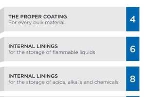 INTERNAL LININGS FOR TANKS, VESSELS AND PIPELINES