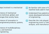 CHAPTER 2 Mechanical Design