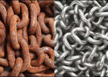 Corrosion Resistance of Different Materials