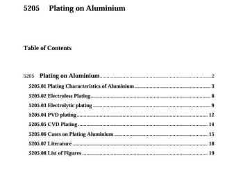 Plating on Aluminium